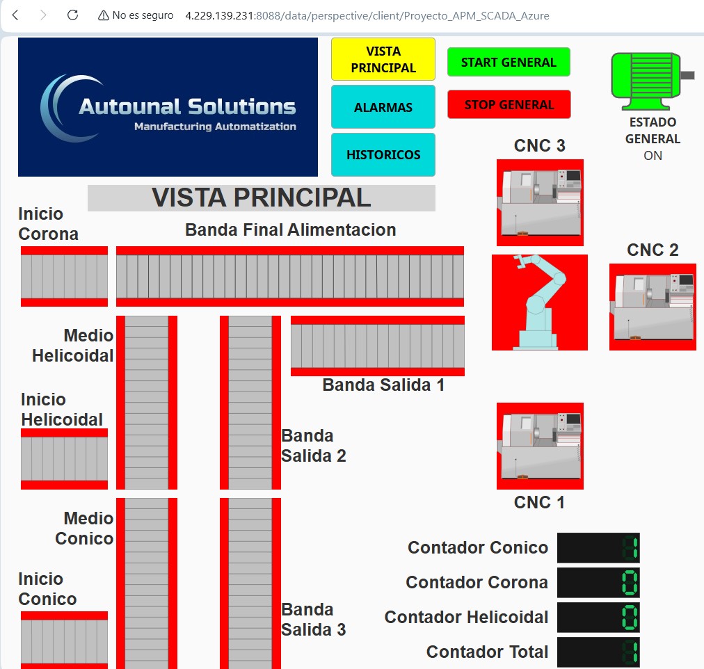 Scada Azure SCADA